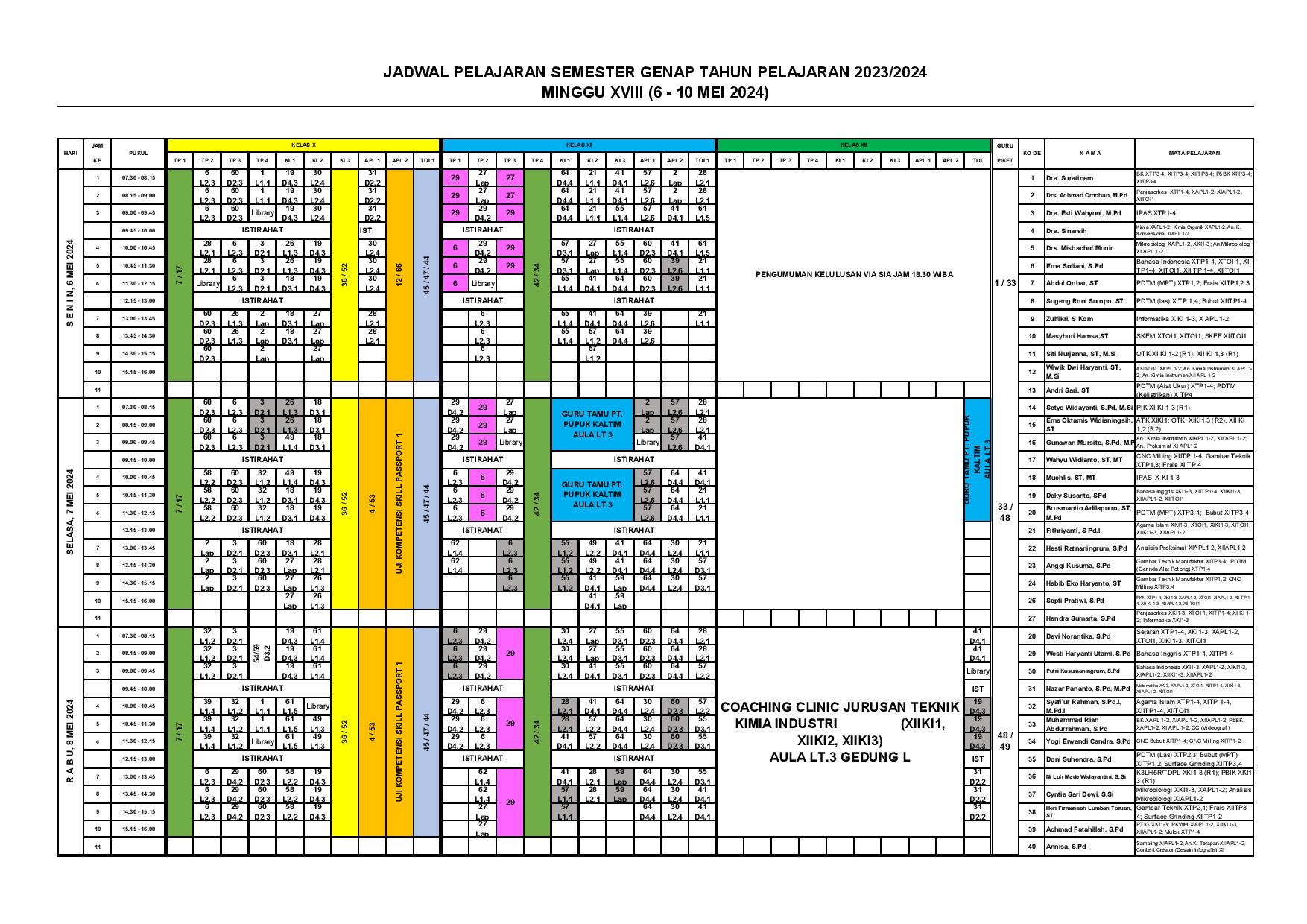 minggu-18 | belum di upload