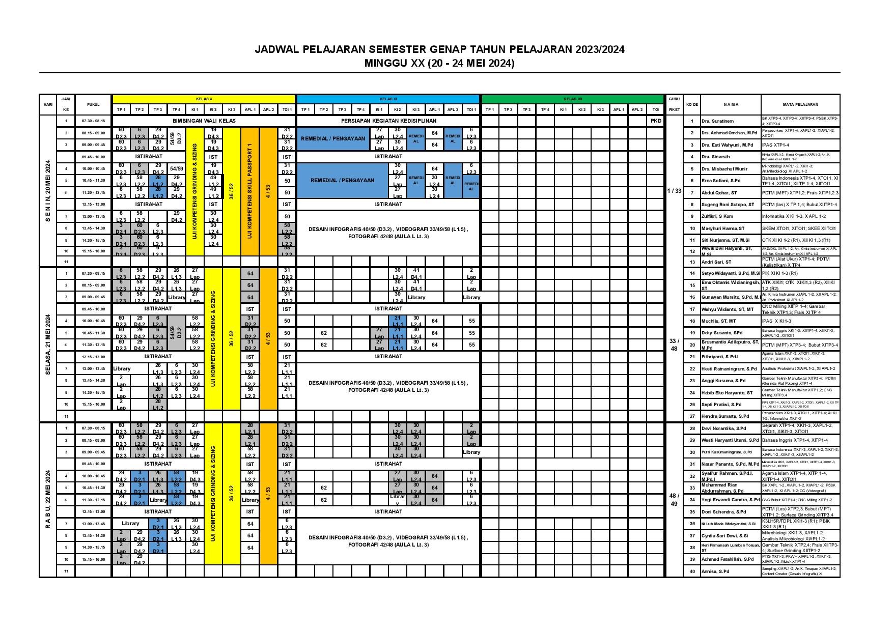 minggu-20 | belum di upload