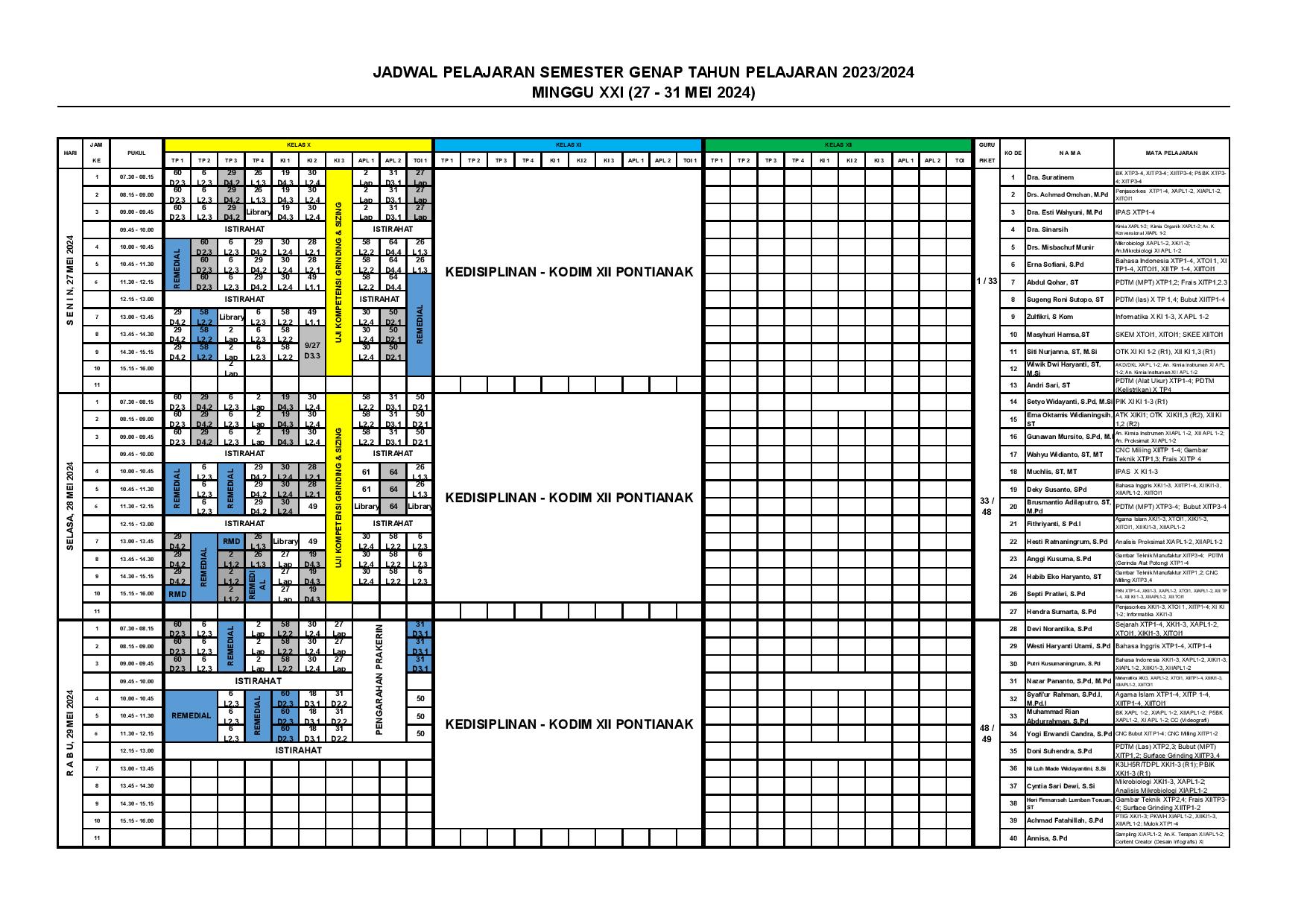 minggu-21 | belum di upload