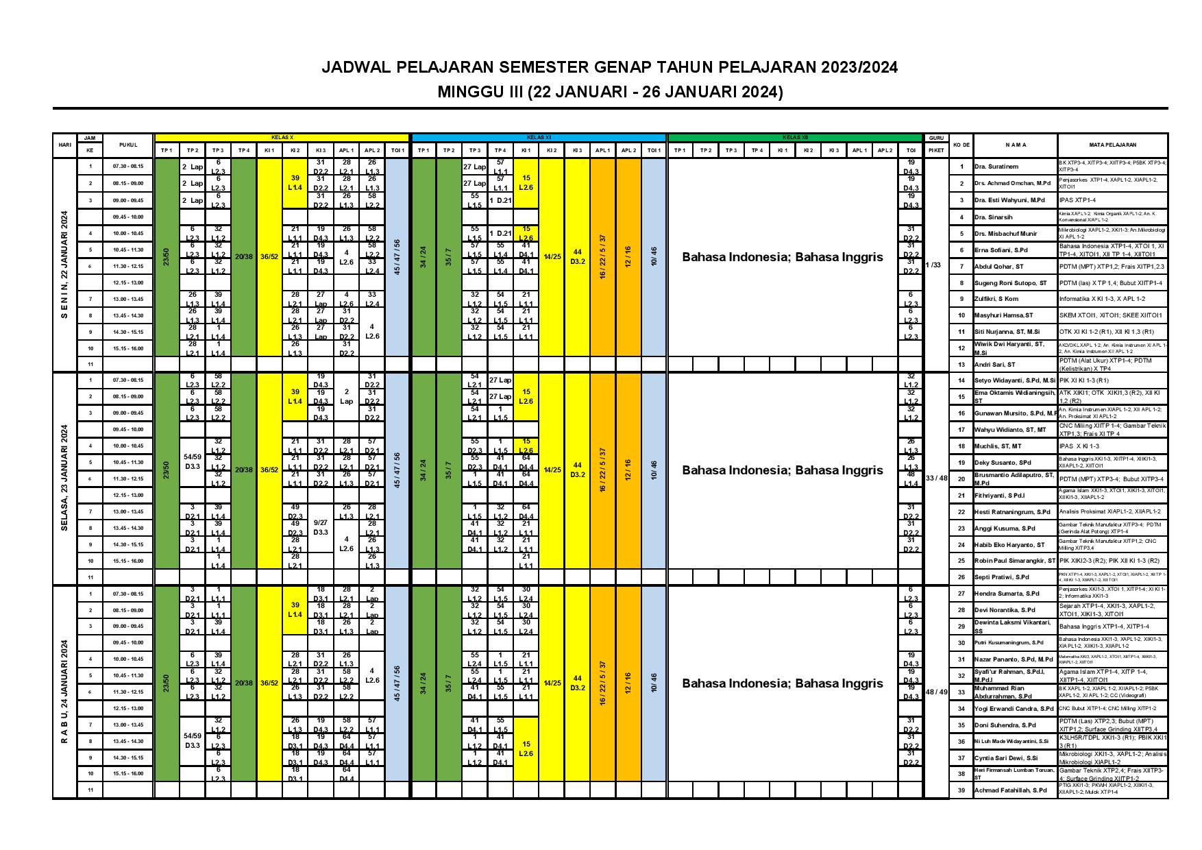 minggu-3 | belum di upload