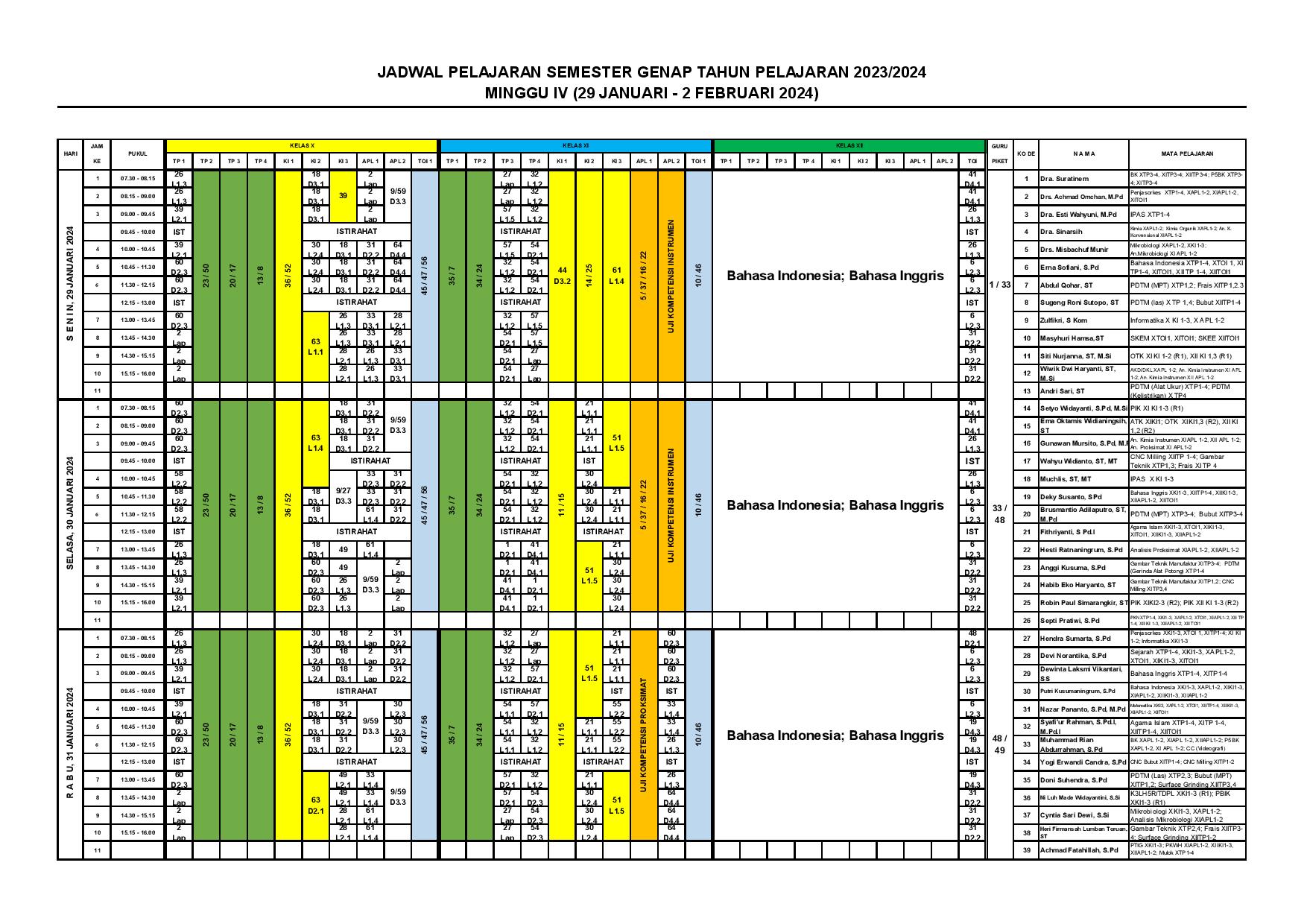 minggu-4 | belum di upload