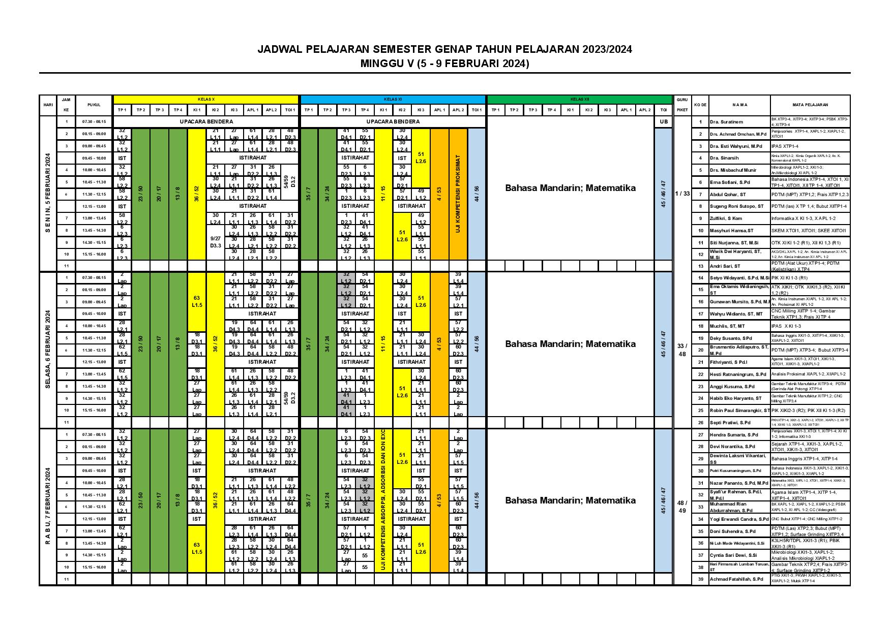 minggu-5 | belum di upload