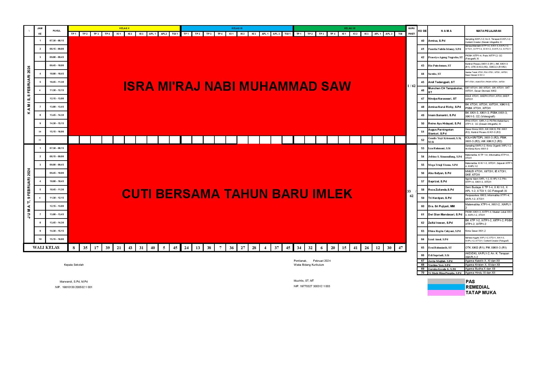 minggu-5 | belum di upload