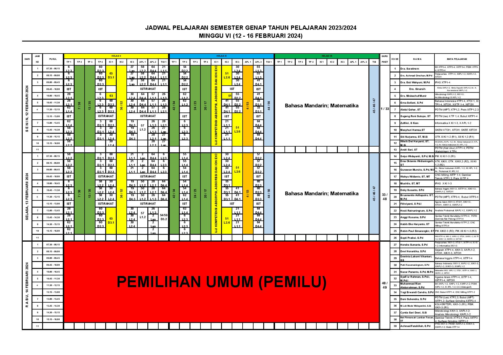 minggu-6 | belum di upload