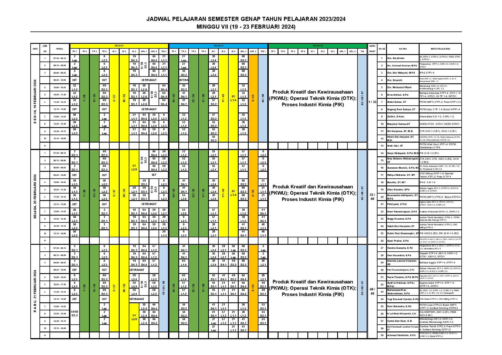 minggu-7 | belum di upload