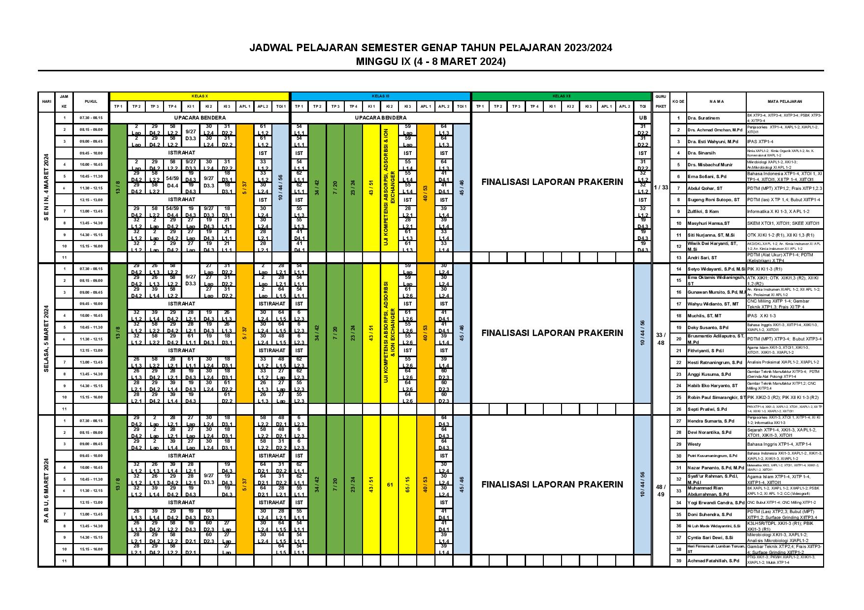 minggu-9 | belum di upload